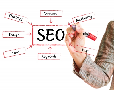 Using SEO correctly is another tool that will help you stand out from other freelance writers. By ensuring that your article is searchable, you will generate more readers and interest in your work.